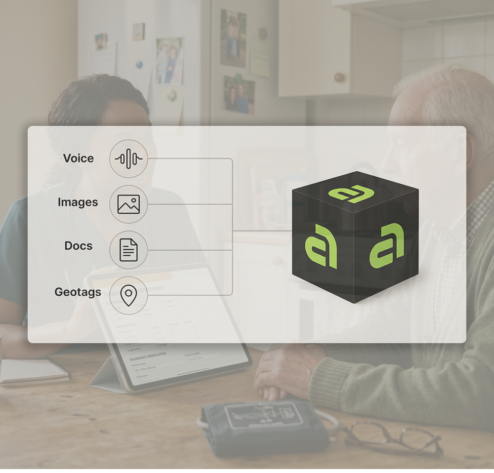 Collect evidence with AbleWorks